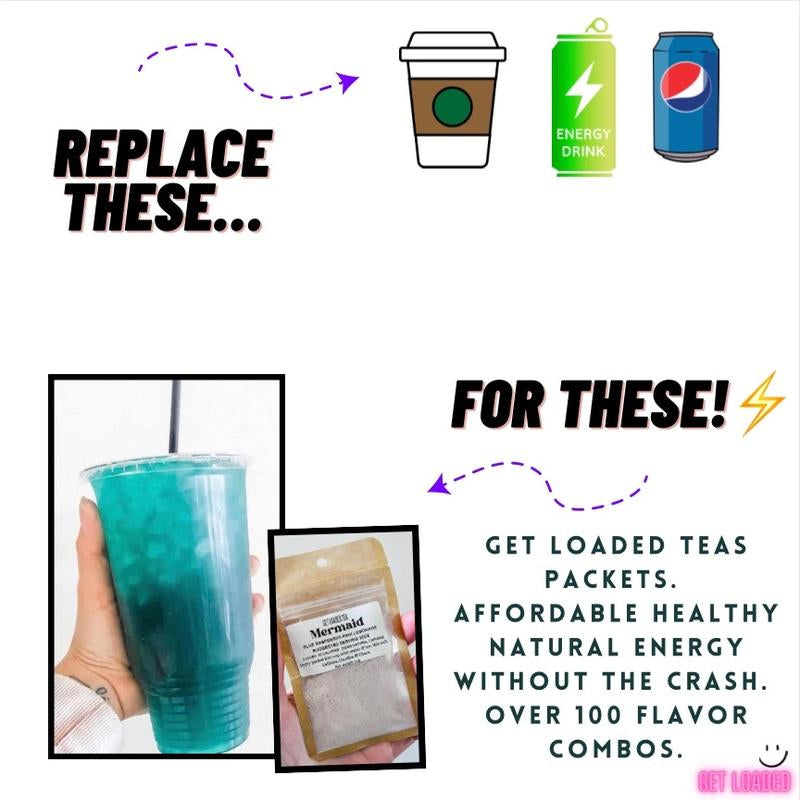 Loaded Teas - Powered Caffeinated Beverage Mix - Sugar-Free & Gluten-Free Energy Powder Drink - 32Oz Smoothie Mix - Made in USA - 24 Months Shelf Life